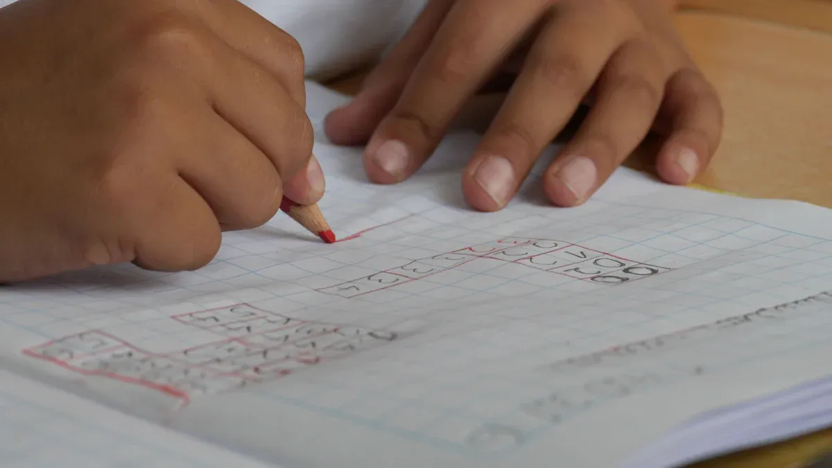 Understanding WAIS IQ Scores